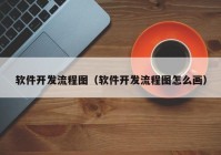 软件开发流程图（软件开发流程图怎么画）